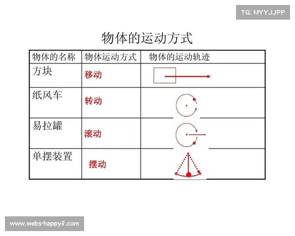 运动科学助力竞技提升与健康长寿的综合研究